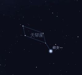 天琴座图片,璀璨星空中的浪漫诗篇